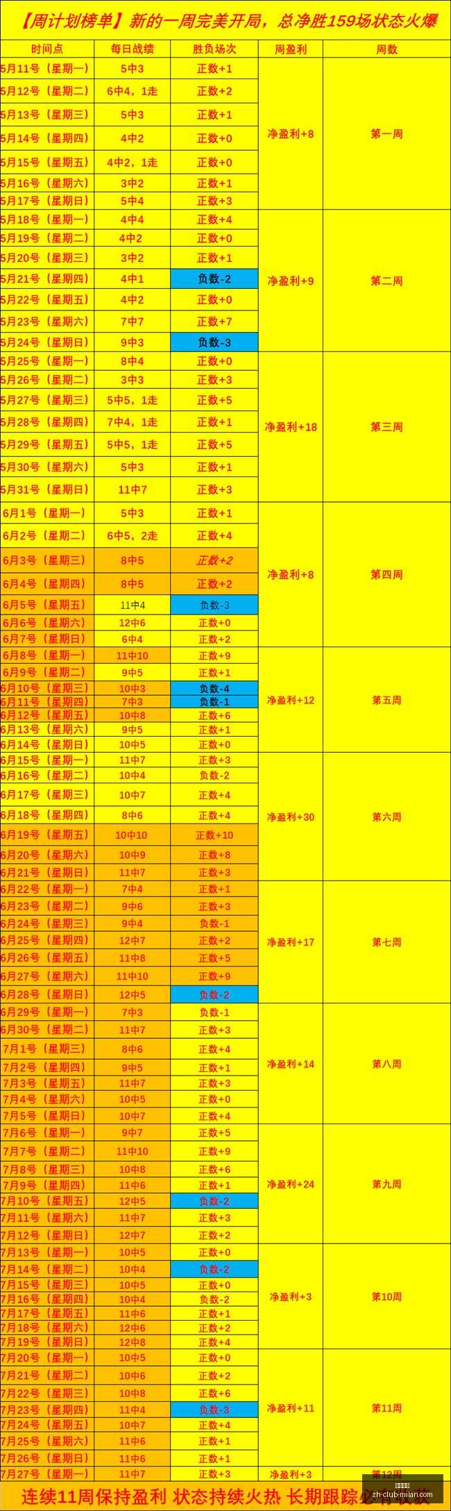 利物浦,世纪十大巨,星盘点,米兰体育官网,米兰体育App,米兰体育直播,米兰体育登录,米兰体育娱乐
