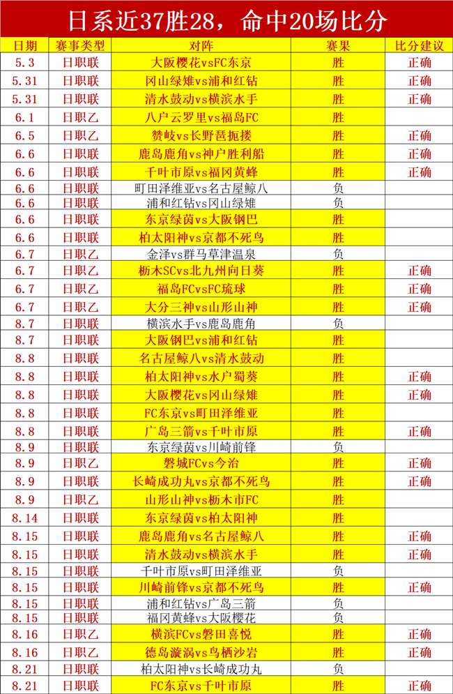 AI赋能数据治理:私有数据利用之道终极指南